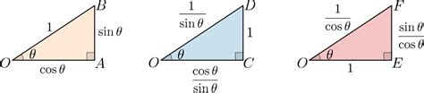 Triangles solution | Going round in circles | Trigonometry: Triangles ...