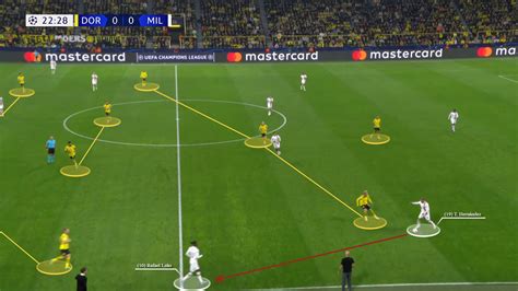 First-half issues and wasted attacks: Tactical analysis of Dortmund 0-0 AC Milan