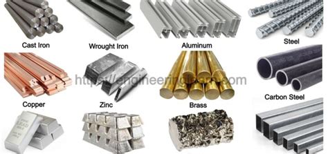 Ferrous Metals Archives - Engineering Learn