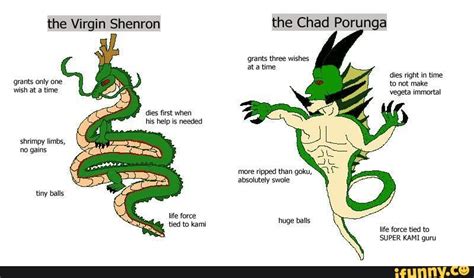 Porunga And Shenron