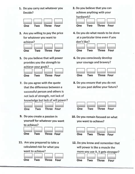 Self-appraisal Will Power; Answer 12 Questions — NIMBLE FOUNDATION BLOG ...