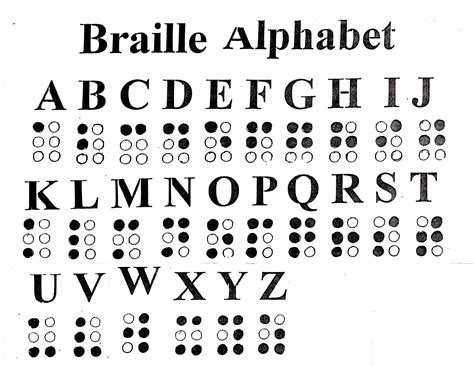 Braille Alphabet Printable - Customize And Print