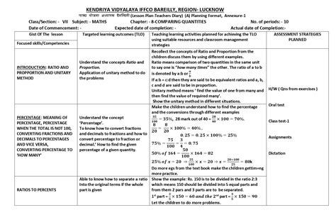 Lesson Plan For Maths Class 8 Pdf