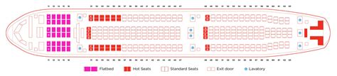 AirAsia Flight Seat Options at Affordable Rates | airasia