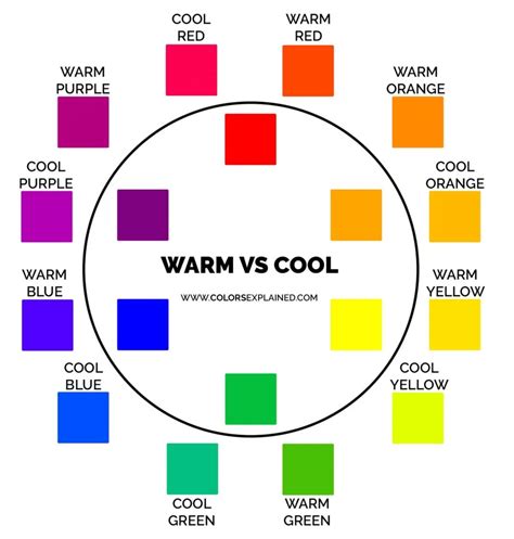 Color Theory 101: A Complete Color Guide (2023) • Colors Explained