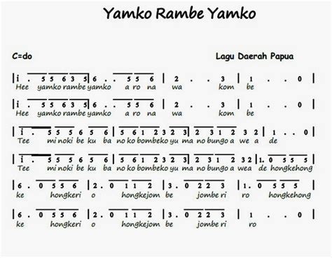 Yamko Rambe Yamko - Provinsi Papua | INFO OPERATOR | NOT ANGKA LAGU ...