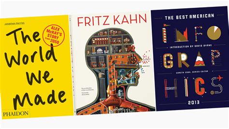 The 10 Best Design Books Of 2013 | Co.Design