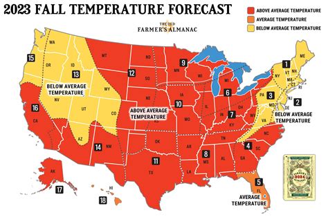 Indiana weather: Farmers' Almanacs predict fall, winter temps