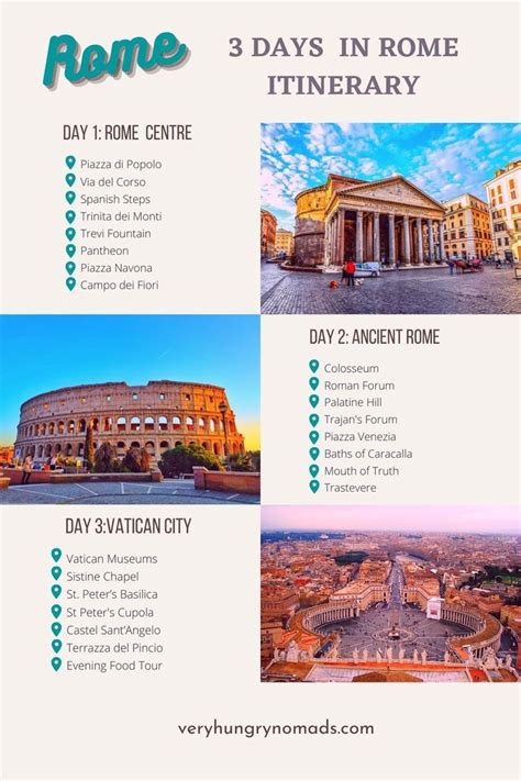 The Perfect 3 Days in Rome Itinerary Rome Tours, Italy Tours, Italy ...