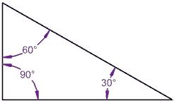 Suma dels angles de triangles i quadrilàters | 6è d'EP. Geometria i dibuix