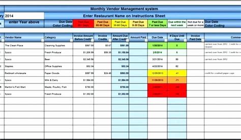 Employee Performance Tracker Excel / Employee Performance Tracking Template Excel ...