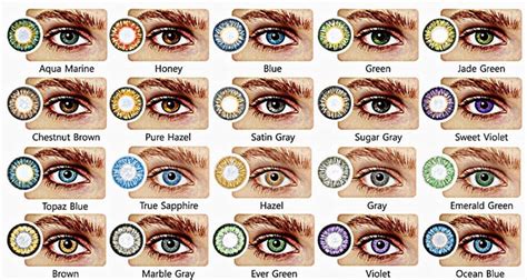 rare eye colors chart google search eye color chart rare eye - eye color chart from google ...