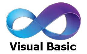 Visual Basic obsoleto?