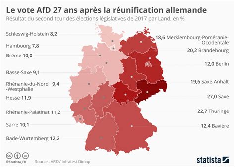 Afd Allemagne 2025 - Maxie Sibelle