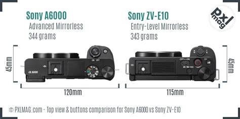 Sony A6000 vs Sony ZV-E10 In Depth Comparison - PXLMAG.com