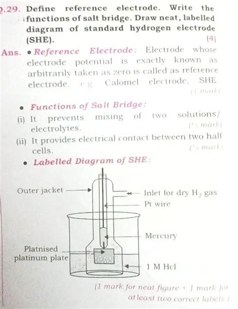 29. Define reference electrode. Write the functions of salt bridge. Draw