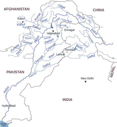 Indus River System – Rishi Upsc