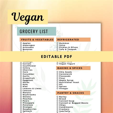 Vegan Printable Grocery List Plant Based Grocery List Editable Meal Planning Shopping List ...