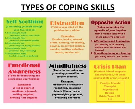 Coping skills, Therapy worksheets, Therapy activities