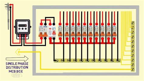 single phase mcb distribution db box connection diagram in 2023 | Basic ...