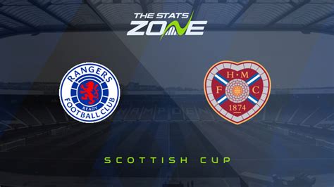 Rangers vs Hearts – Final – Preview & Prediction | 2021-22 Scottish Cup ...