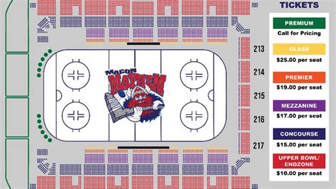 Macon Mayhem put tickets on sale, announce COVID-19 guidelines