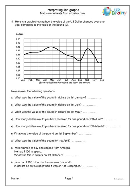 Interpreting line graphs - Statistics (Handling Data) Maths Worksheets for Year 6 (age 10-11) by ...