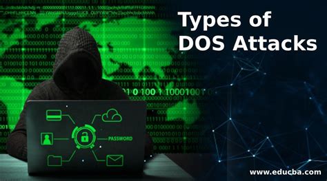 Types of DOS Attacks | Different Types of DOS Attacks