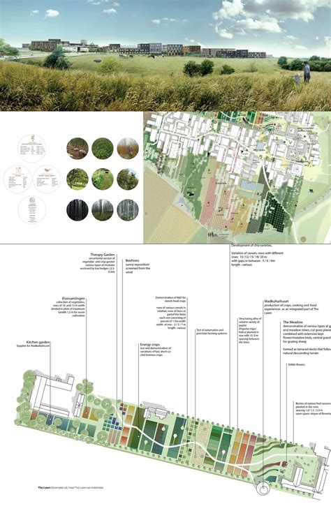 Agro Food Park Expansion in Denmark to Combine Urbanity and Agriculture Agriculture Projects ...