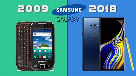 Evolution of Samsung Galaxy Smartphones - Mindovermetal English