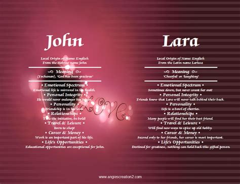 John and Lara | Unique Names