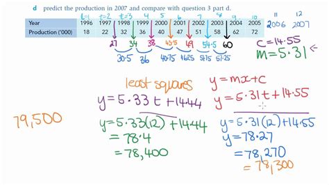 statistics math examples – statistiques descriptives – QFB66