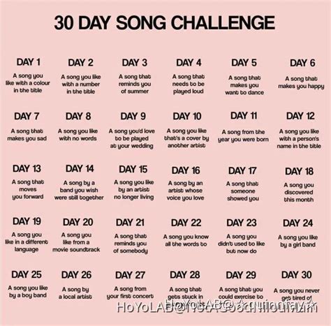 song challenge day 3 🤭 | HoYoLAB