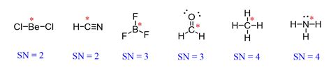 How to Quickly Determine The sp3, sp2 and sp Hybridization - Chemistry Steps