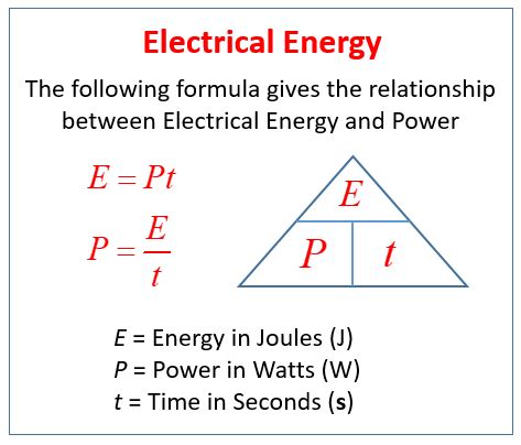 What Is The Equation Of Energy - Tessshebaylo