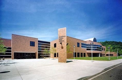 Buckeye Local High School Home