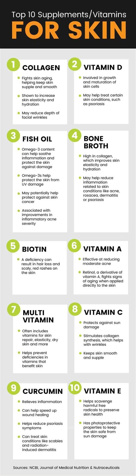 Vitamins for Skin: Best and Worst Supplements for Skin Health - Dr. Axe