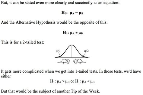 Statistics from A to Z -- Confusing Concepts Clarified Blog ...