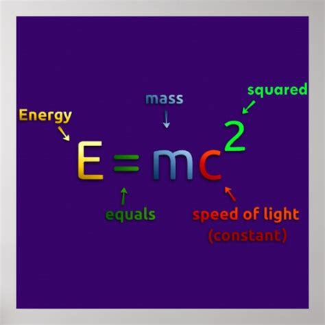 Einstein's Mass Energy Equivalence Poster Print | Zazzle