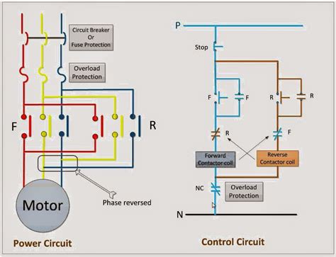 Forward Reverse Motor Control Circuit Diagram