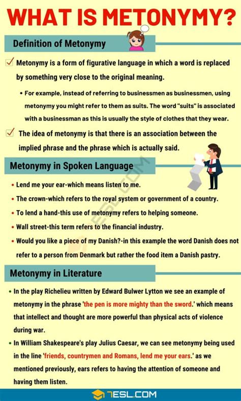 Metonymy: Definition and Examples of Metonymy in Literature and Speech • 7ESL