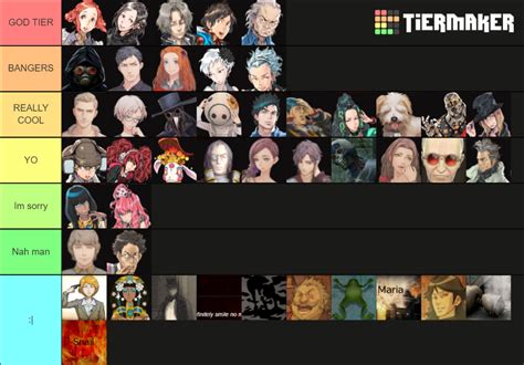 Zero Escape Characters Tier List (Community Rankings) - TierMaker