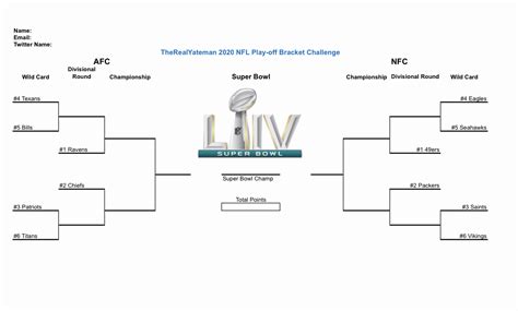 2019-20 NFL Playoff Bracket Challenge – The Real Yateman