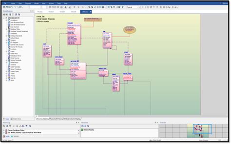 Data Modeler