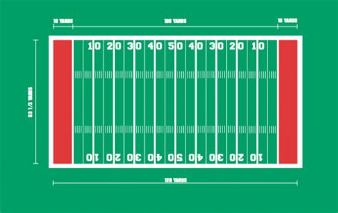 Football Field Dimensions - STACK | Football field, Football