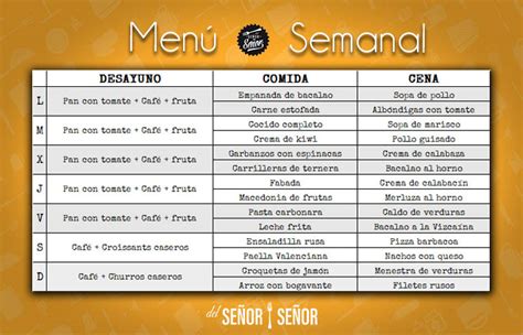 Menu Semanal Equilibrado