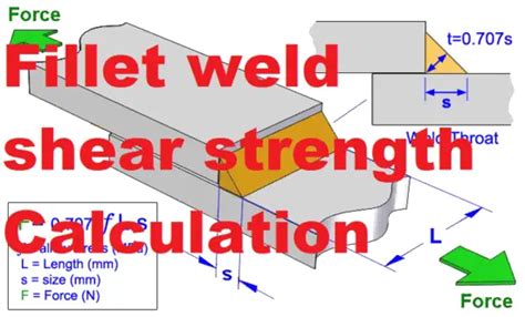 Fillet weld shear strength Calculation