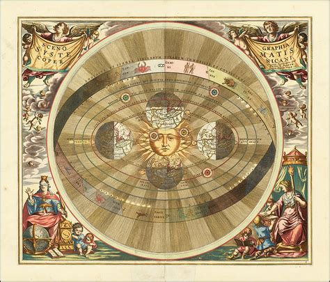 1661 Cellarius chart illustrating Copernicus heliocentric model of the ...