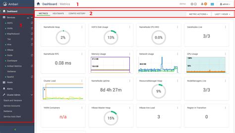 Using Apache Ambari