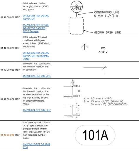 CAD Drawings Symbols